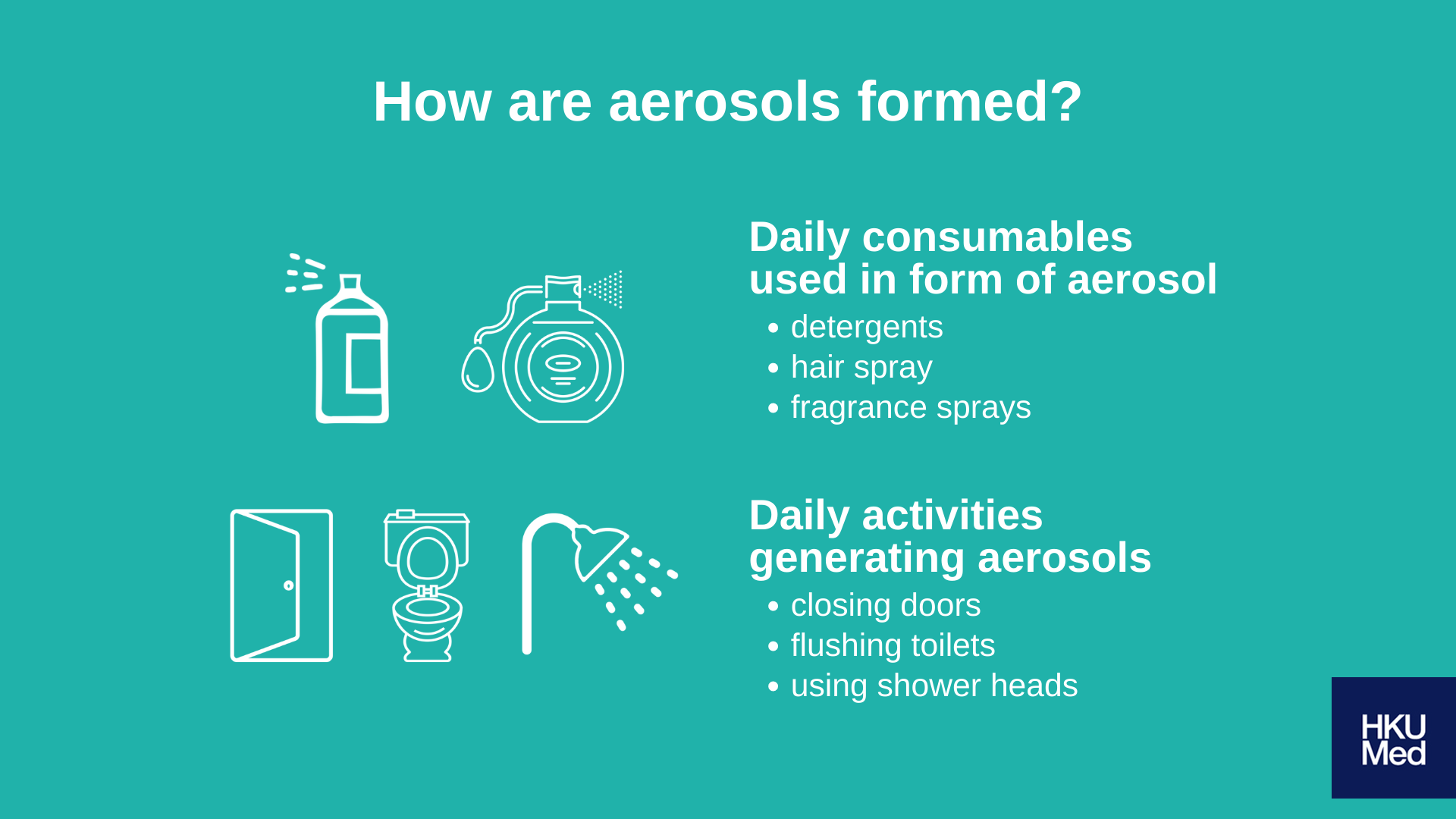 What are Aerosols?